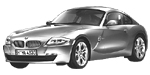 BMW E86 U1851 Fault Code
